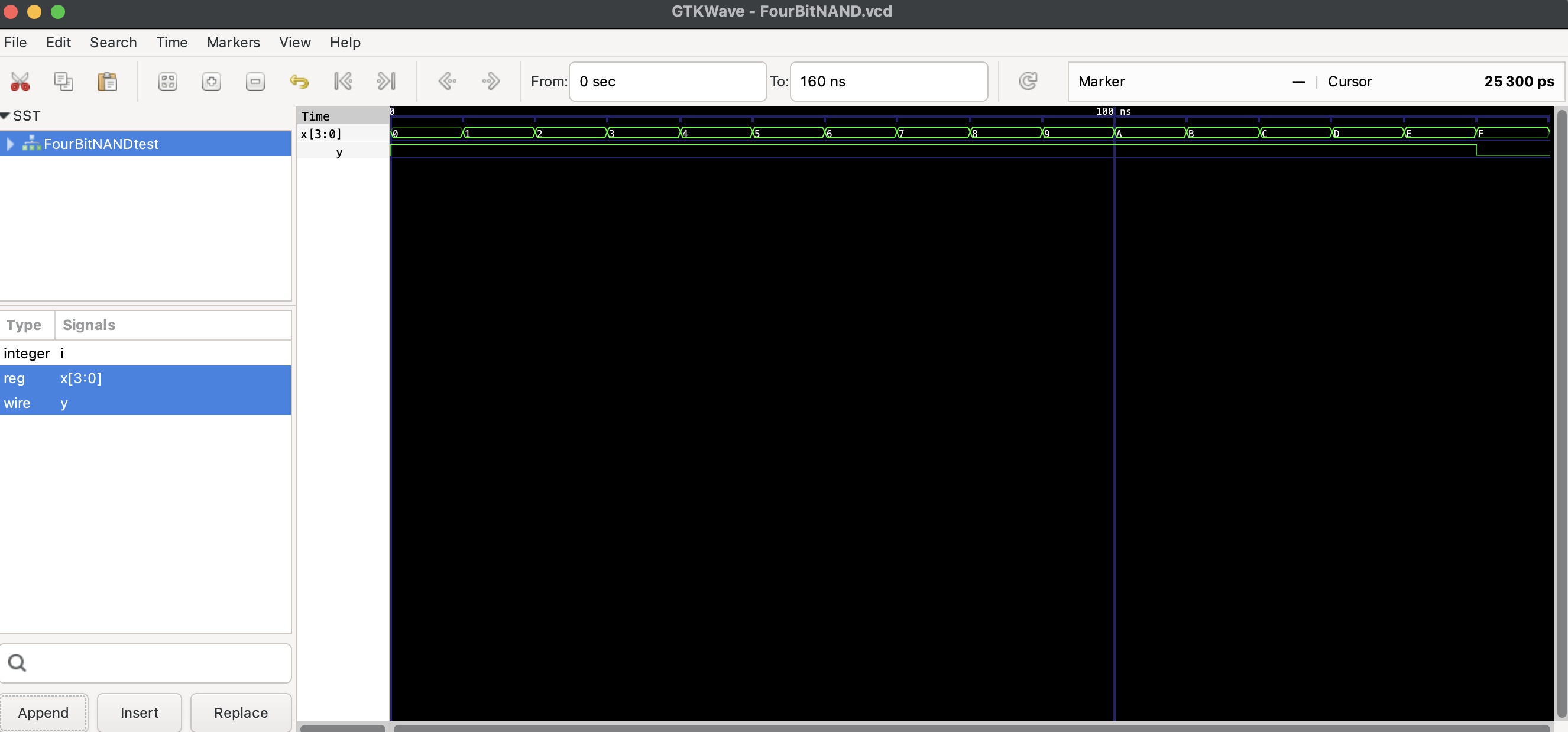 NAND Gate Waveform