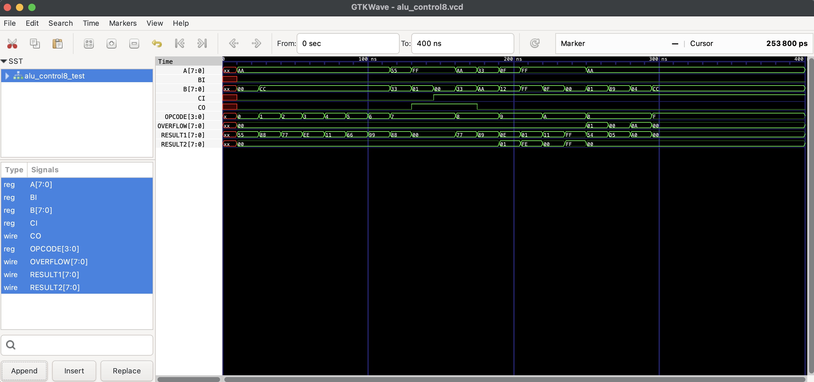 8-Bit ALU Control Waveform